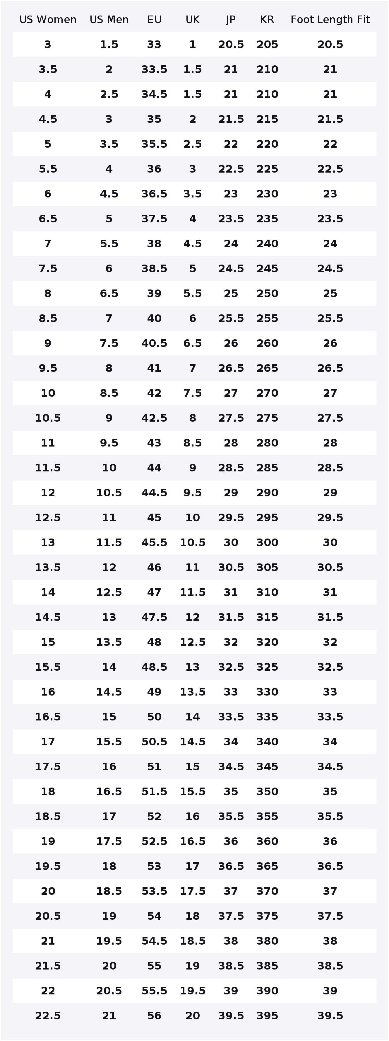 Nike Air Force 1 skate-schoene - Nike Shoes Air Force 1 recensie en prijs